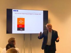 澳洲國際國際快遞數據看輔營：改變航司游戲規則的盈利之道