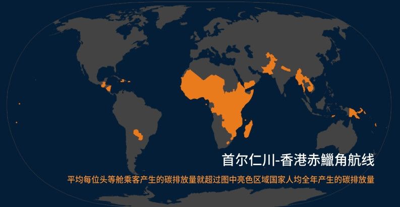 空運公司歐洲空運-全球航空出行碳排放分析報告：低成本航司可能更環保