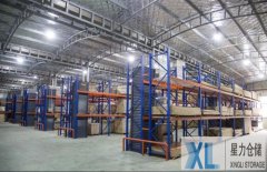 亞美尼亞的國際快遞-上海虹口區短租小倉庫出租就選星力倉儲