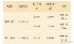 紐約國(guó)際空運(yùn)-重慶—澳門直飛航線正式首航（附圖）