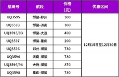 美國航空-烏魯木齊航空將開通多地往返海南博鰲航線（附圖）