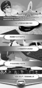 廣州貨運公司-劉清貴：飛行訓練中應關注的五個問題