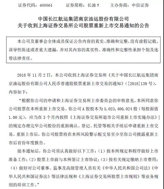 約旦空運-2019年度十大國內航運新聞