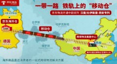 土耳其空運(yùn)-中歐班列長(zhǎng)安號(hào)首列跨境電商物流專列抵達(dá)西安 用時(shí)不到海運(yùn)一半