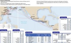 非洲空運(yùn)-美國(guó)總統(tǒng)輪船升級(jí)WCN航線