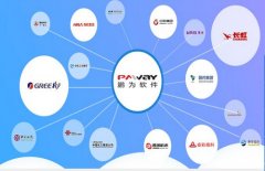 海運價格-商丘信息管理軟件哪個好用排名