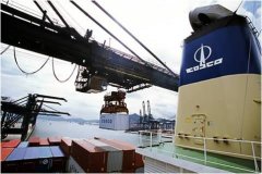 阿聯酋的國際快遞-中遠集團獲招商銀行300億授信