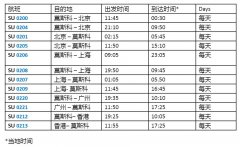 海運(yùn)費(fèi)-俄航：繼續(xù)飛北京、上海、廣州和香港