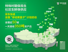 國際物流查詢-50城日攬收350噸農產品 京東快遞遞交“移動菜籃子”計劃