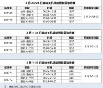 香港國際空運-盤點：復航進行時！這些航線也復工啦！