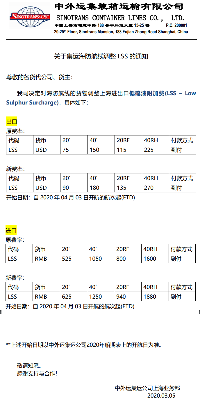 深圳貨運公司-圖：中外運集運關于澳洲、菲律賓、海防、香港航線調整LSS的通知