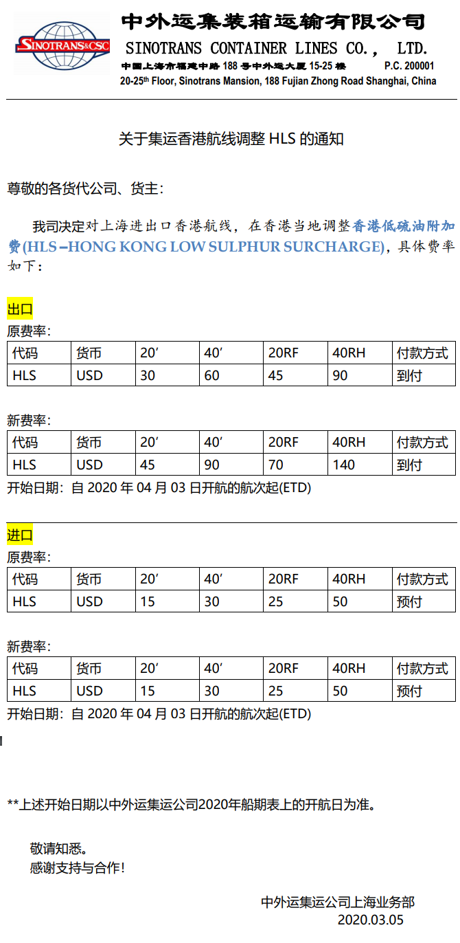 深圳貨運公司-圖：中外運集運關于澳洲、菲律賓、海防、香港航線調整LSS的通知