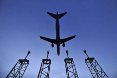 哈薩克斯坦的空運(yùn)-8條行動(dòng)綱領(lǐng)供各國(guó)選擇