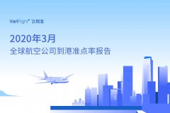 空運價格-3月國內航班量正逐步恢復 東航成中國最準點的大型航司