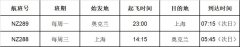 此次復航中國無疑增添了更多信心
-海運費查詢