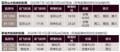 阿提哈德計劃將更多代碼共享目的地添加到合作范圍內
-貨運代理
