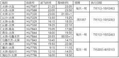 海南航空太原地區新增四條航線 可飛抵大連、長春、長沙多地（
-南非海運
