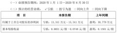 截止日期視疫情情況另行通知
-上海國際快遞代理