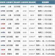 執飛兩個上海-法蘭克福的航班
-深圳國際空運運價表