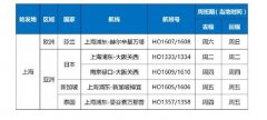 吉祥航空9月新增南京=大阪航班服務（附圖）
-深圳空運公司