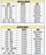 桂林航空將持續不斷豐富航線網絡
-杰克遜維爾空運價格