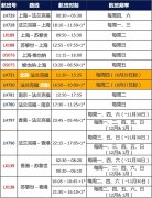 須在官網(wǎng)將目的地城市填寫為沈陽
-中歐鐵路班次