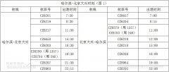 哈爾濱出港的國際航班暫不執行
-海運報價表