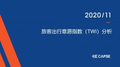  CAPSE利用移動互聯網技術
-FBA是什么