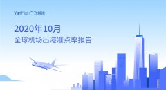 分別是重慶江北、成都雙流、北京大興、三亞鳳凰、蘭州中川、寧波櫟社、溫州