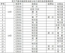 受降雪影響 南航哈爾濱機場取消18個航班（附圖）
-海運費報價