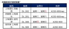 具體措施包括：繼續鎖定中間座位和限定每個航班的乘客人數
-澳大利亞海運費