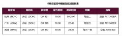 無需支付額外手續(xù)費(fèi)即可享受無縫式的購票體驗(yàn)
-美國FBA海派