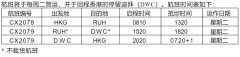  國(guó)泰貨運(yùn)將于1月5日起以波音747-400ERF貨機(jī)營(yíng)運(yùn)全新航線
-上海海運(yùn)費(fèi)查詢