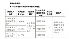 有利于進一步增強下屬子公司的資信能力
-深圳空派