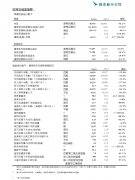 以貨運收入噸千米計算的貨運量下跌百分之二十六點五
-廣州雙清包稅