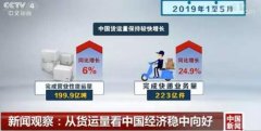 新聞?dòng)^察：從貨運(yùn)量看中國經(jīng)濟(jì)穩(wěn)中向好-美國航空